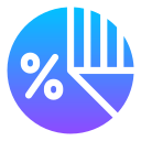 pie chart